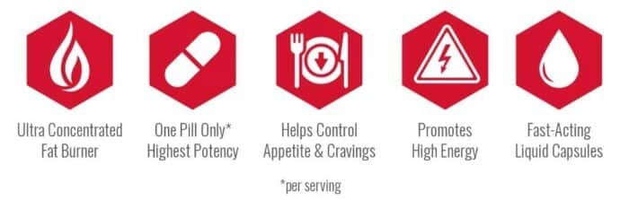 Nutrex Lipo-6 Black Ultra Concentrate 60 Caps | Extreme Potency - Image 3