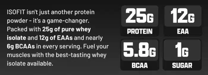 Nutrex ISOFIT Whey Isolate Protein – Lean Muscle & Recovery Support - Image 3