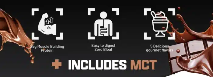 Nutrex ISOFIT Whey Isolate Protein – Lean Muscle & Recovery Support - Image 4